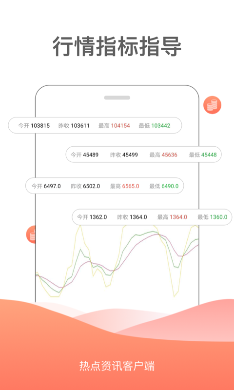 热点投资v1.0.0 安卓版