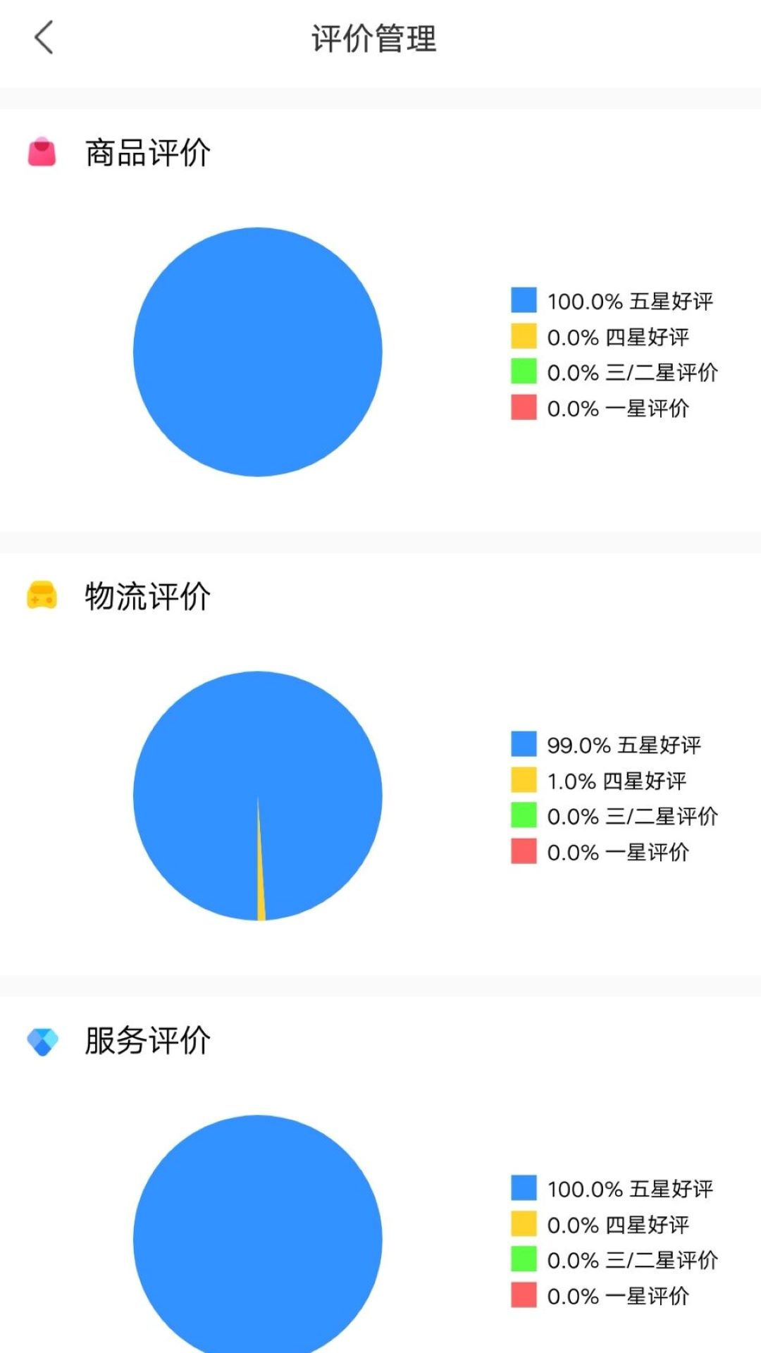 金利达商业v1.1.5 安卓版