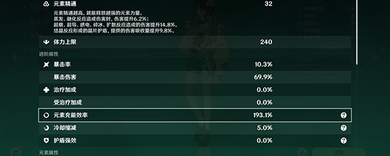 原神元素充能效率多少合适 原神元素充能效率是什么意思
