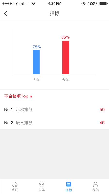 企业管理Appv1.0 安卓版