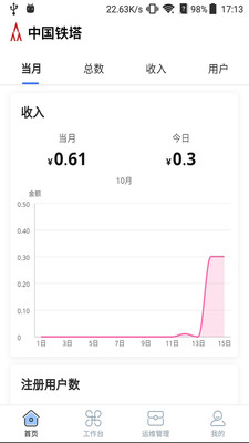 铁塔换电运维版