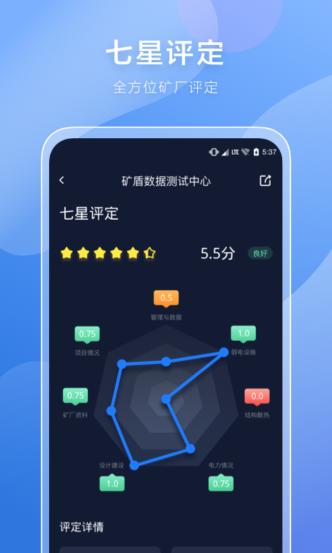 app(ҵ)v1.0.0 °