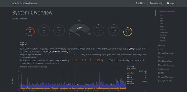 Netdata(Linux性能检测工具)v1.25.0 中文版