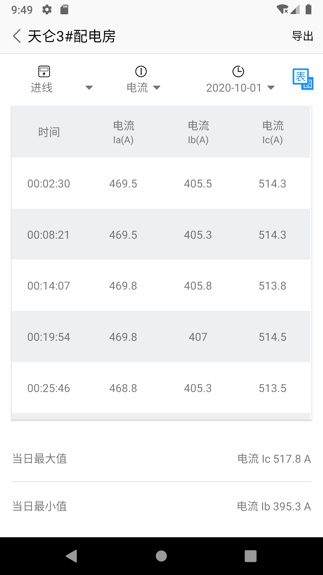 èصv1.6.2 °