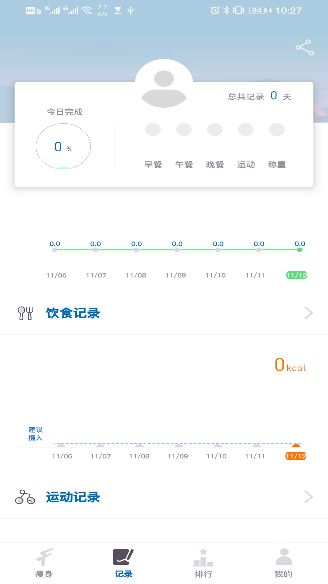 Сv1.0.6 °