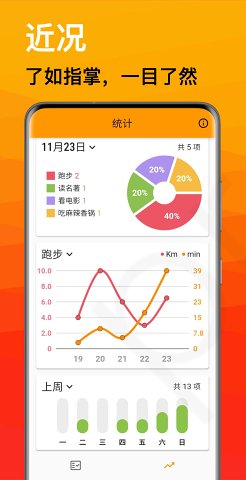 Pin极简记录v1.0.0 手机版