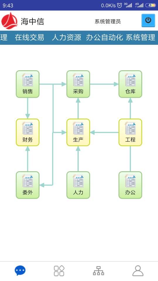 海客宝ERPv3.0 安卓版