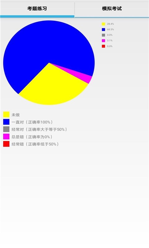 作业拍照搜答案小助手v1.3.2 手机版