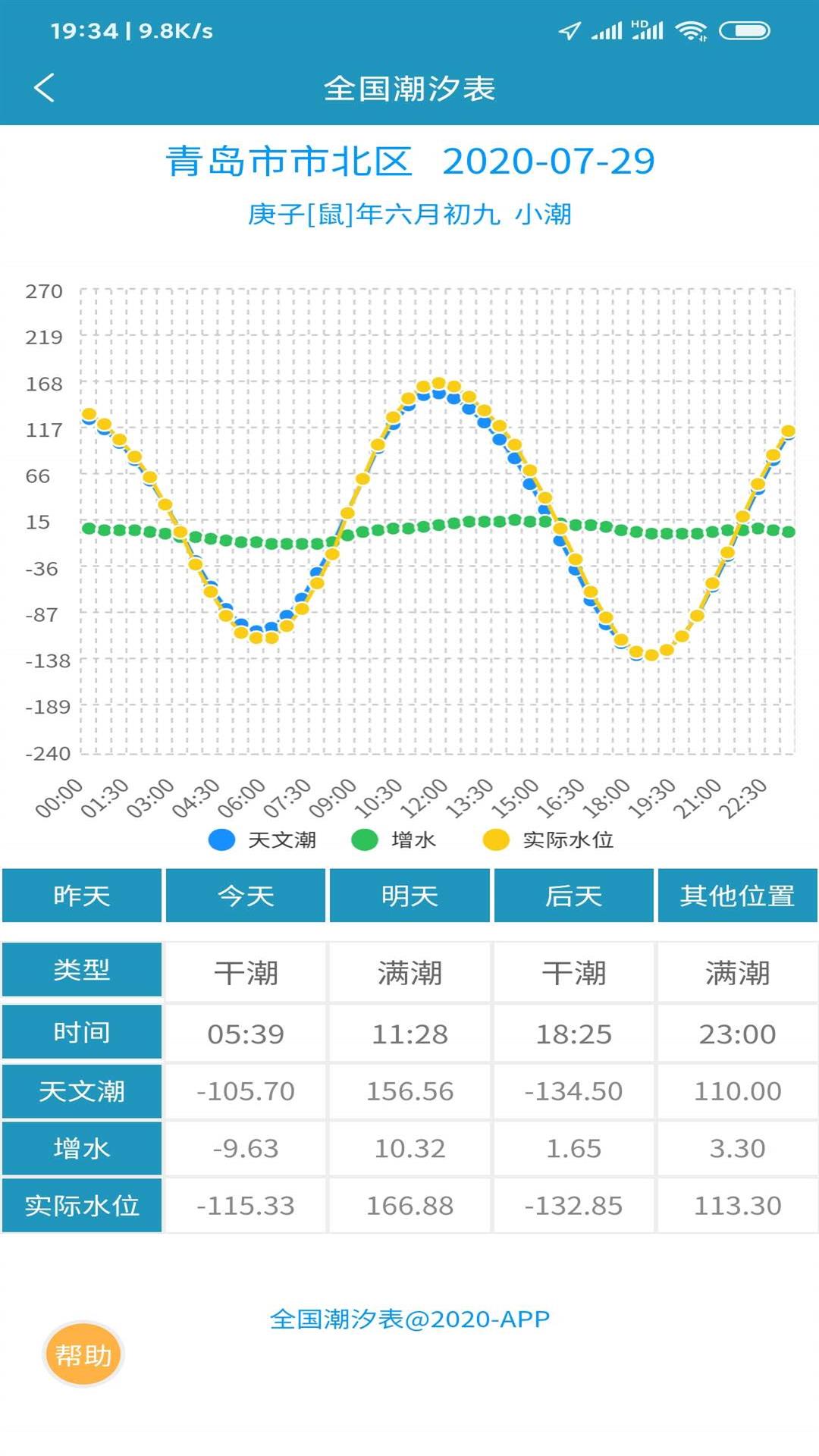 ȫϫ2020v10.4.2 °