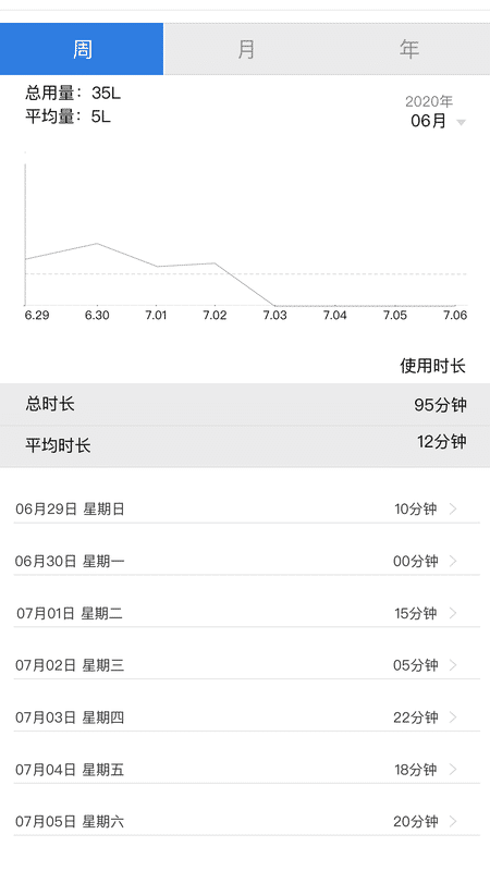 ԡv1.0.0 ٷ