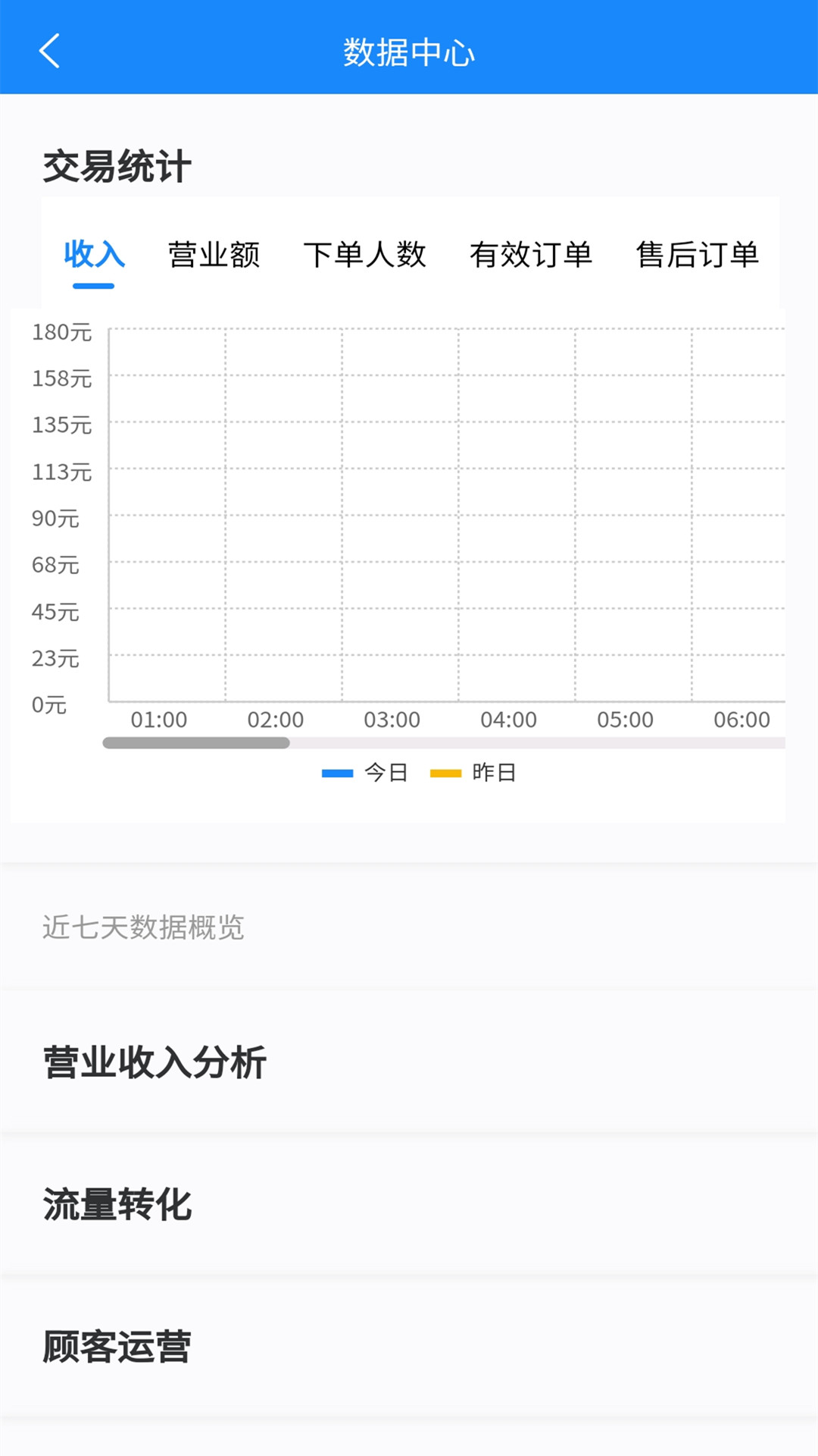 外卖说商家版v1.0.0 安卓版