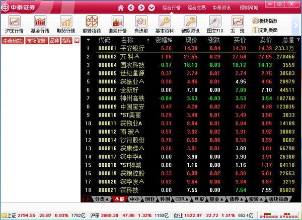 中泰证券融易汇(新版)v3.08 官方新版