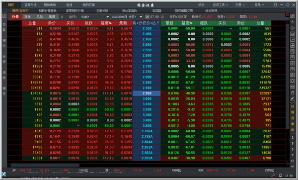 国金证券汇点期权v6.0.2.3 官方版