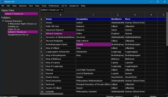 Modern CSVv1.3.11 ٷ