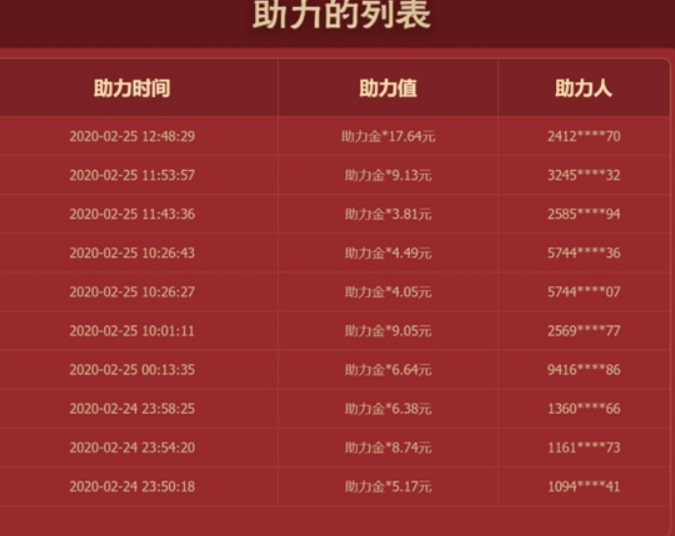 CF代金券助力辅助 CF代金券助力辅助