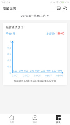 未来房东v1.3.2 安卓版