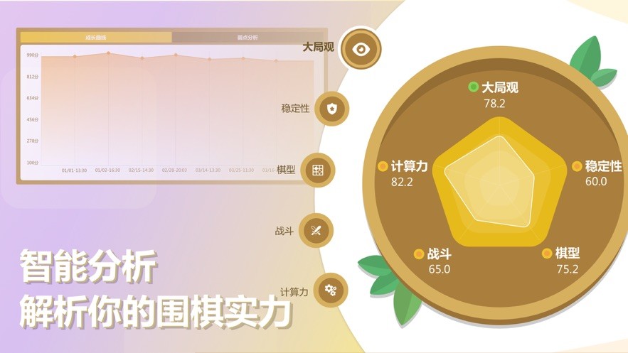 围棋练功房手游ios版v1.0 官方版