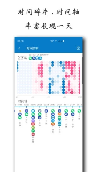 屏幕使用时间app