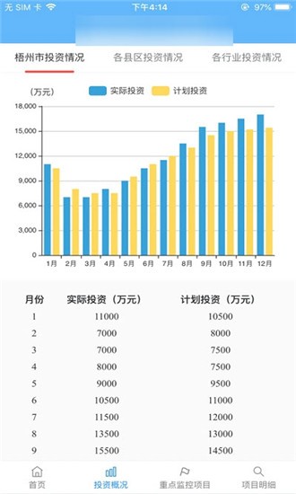 项目好筑手v1.0.0 安卓版