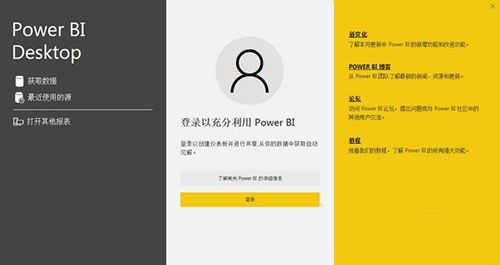 power bi proƽ