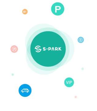 S-PARK出行