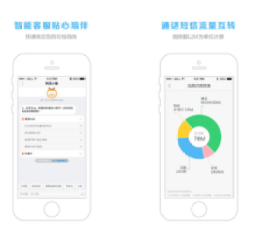 ����ͨ��iPhone��