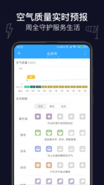 实况天气赚钱 实况天气赚钱