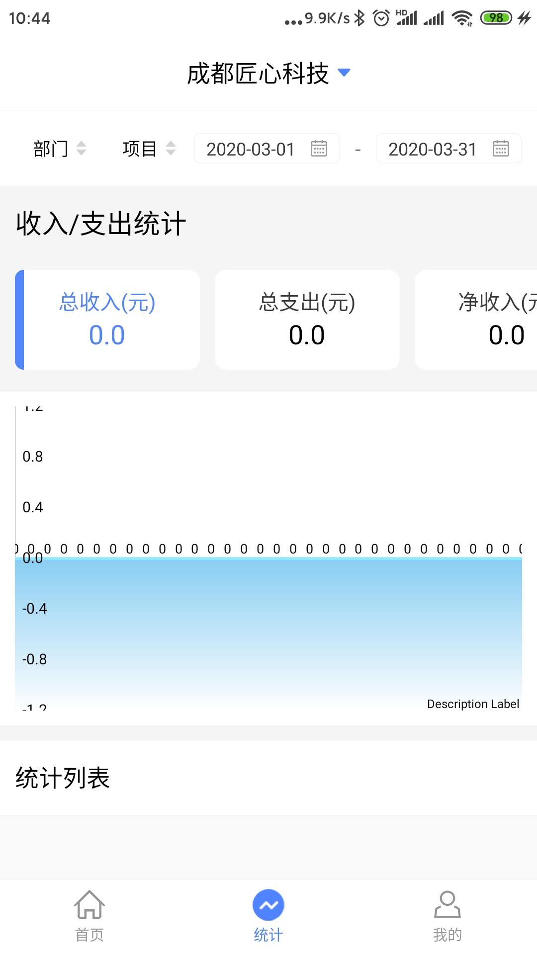 盛中昊ERPv1.0 安卓版