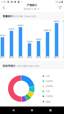 商砼ERP管理软件v4.4.10 官方最新版