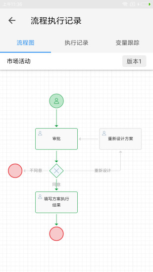 伙伴云appv4.6.10 官方版