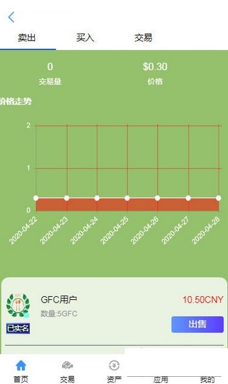 GFCɫʳƷ(ڿ׬Ǯ)v1.0.0 ׿