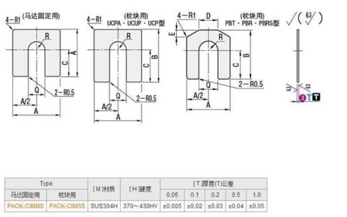 CimPack(Ƹ)v10.3.3 °