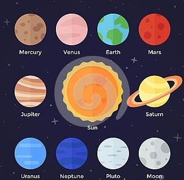 Planets