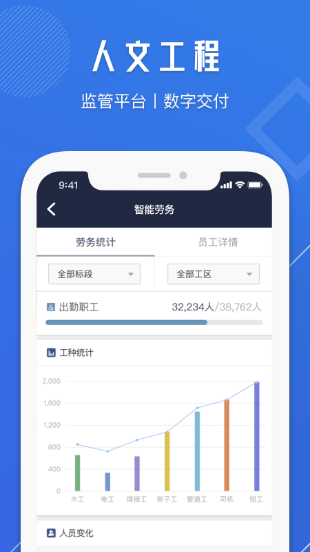 Ʒ泤app(ǻ۹)v1.0.3 °