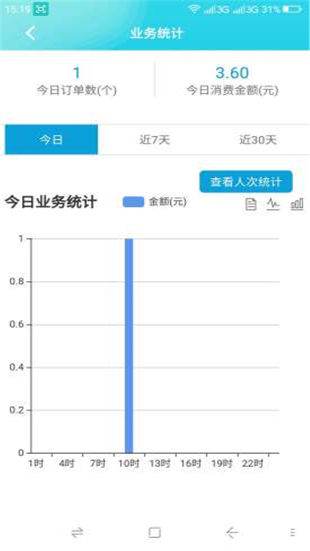 微E检app(健康管理)v2.0 最新版