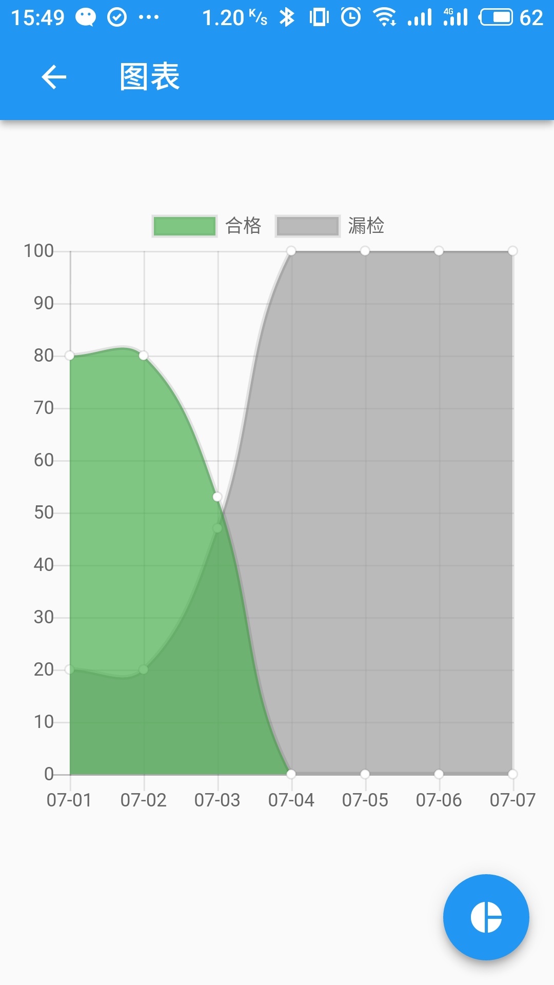 Ѳ+appv2.0.4 °