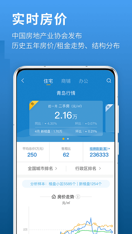 中国房价行情网appv2.9.8 安卓版