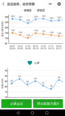 ѪѹѪv1.0.4 °