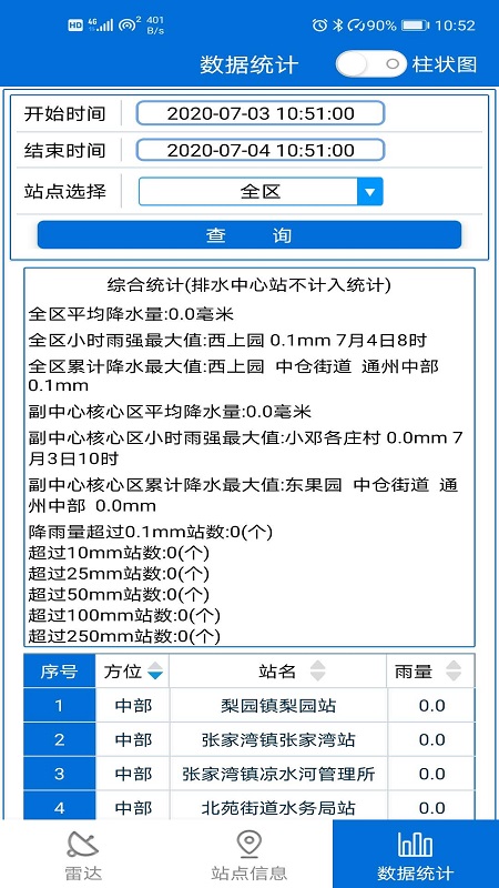 通州气象appv3.3 最新版