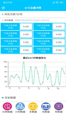 康新环境管理