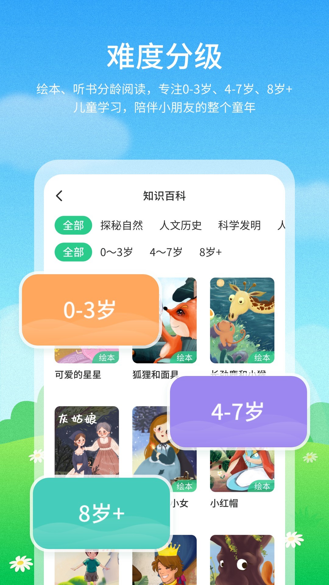 儿童启蒙绘本故事v1.0 最新版