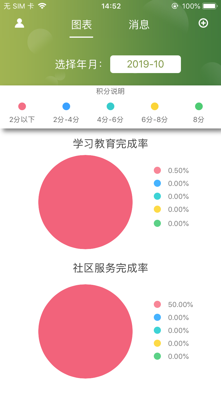 易帮矫组织版appv1.1.1 江西版