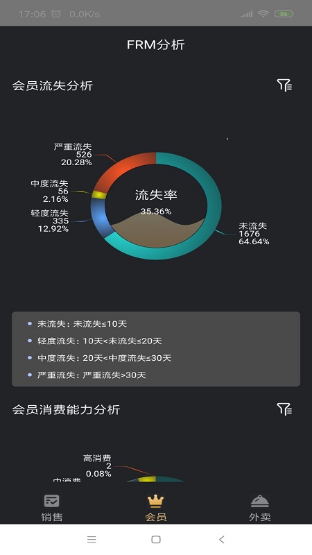 多维Boss通安卓版v20200716 最新版