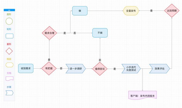 WookTeam(ŶЭ)v1.0 Ѱ