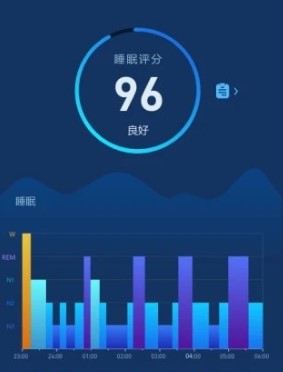 爱思睡眠