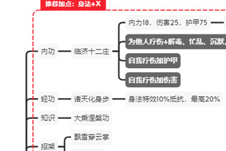 江湖论剑峨眉怎么玩 峨眉加点功法及玩法教学