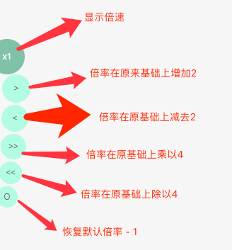 计时器掌控者油猴插件(视频90倍速跳广告)v1.0 绿色版