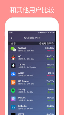 StayFree(Ӧʱ)v5.0.0-CHINA °