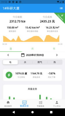 EnergyView(合众慧能能源管理App)v1.0.0 最新版