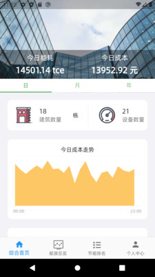 EnergyView(合众慧能能源管理App)v1.0.0 最新版